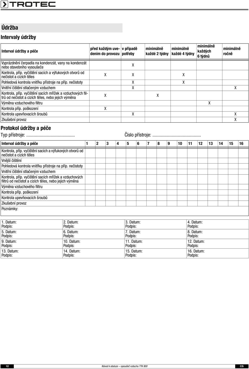 vyčištění sacích a výfukových otvorů od nečistot a cizích těles X X X Pohledová kontrola vnitřku přístroje na příp. nečistoty X X Vnitřní čištění stlačeným vzduchem X X Kontrola, příp.