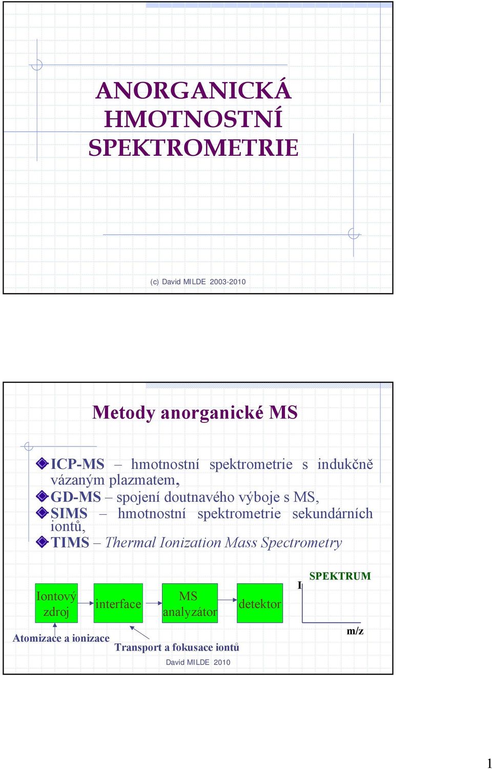 SIMS hmotnostní spektrometrie sekundárních iontů, TIMS Thermal Ionization Mass Spectrometry