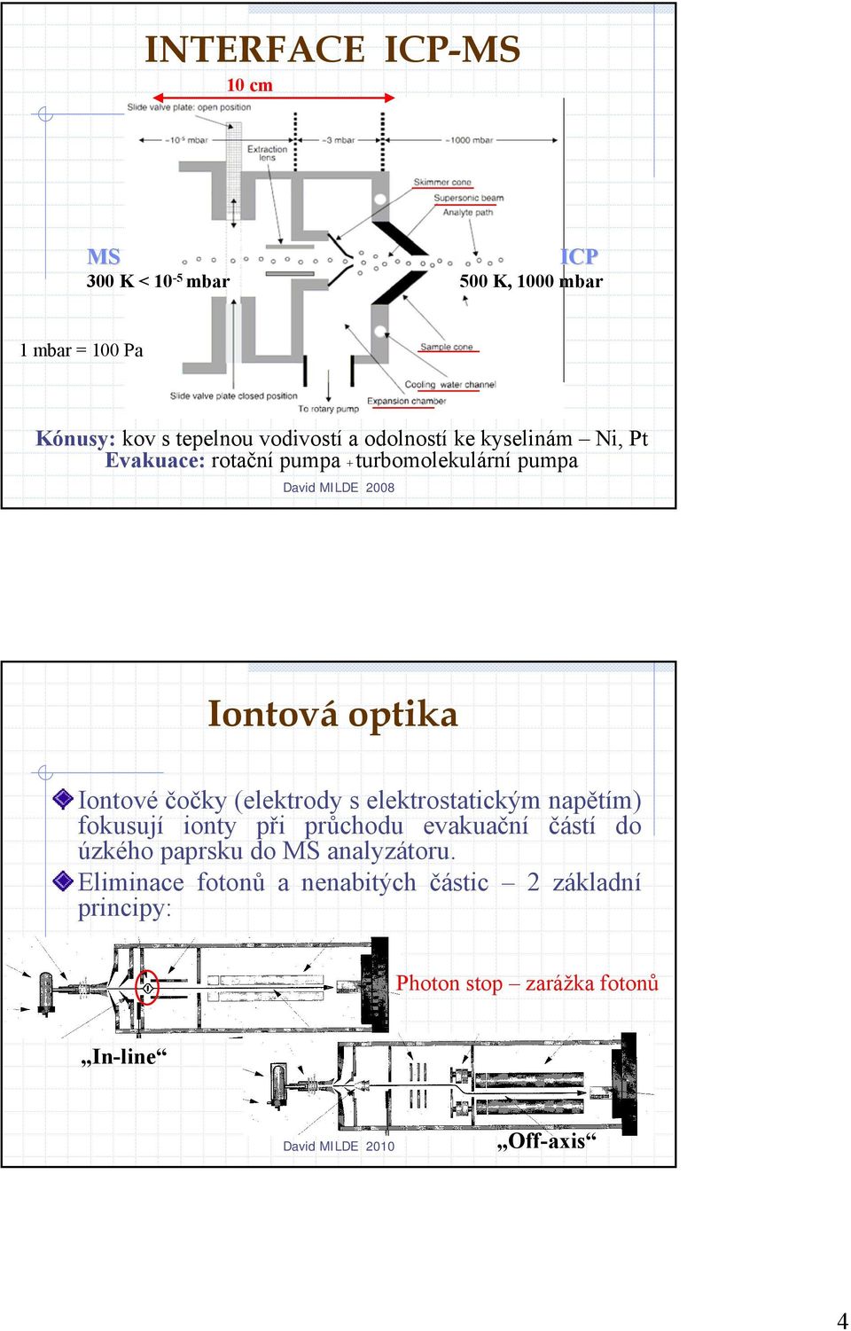 Iontové čočky (elektrody s elektrostatickým napětím) fokusují ionty při průchodu evakuační částí do úzkého paprsku