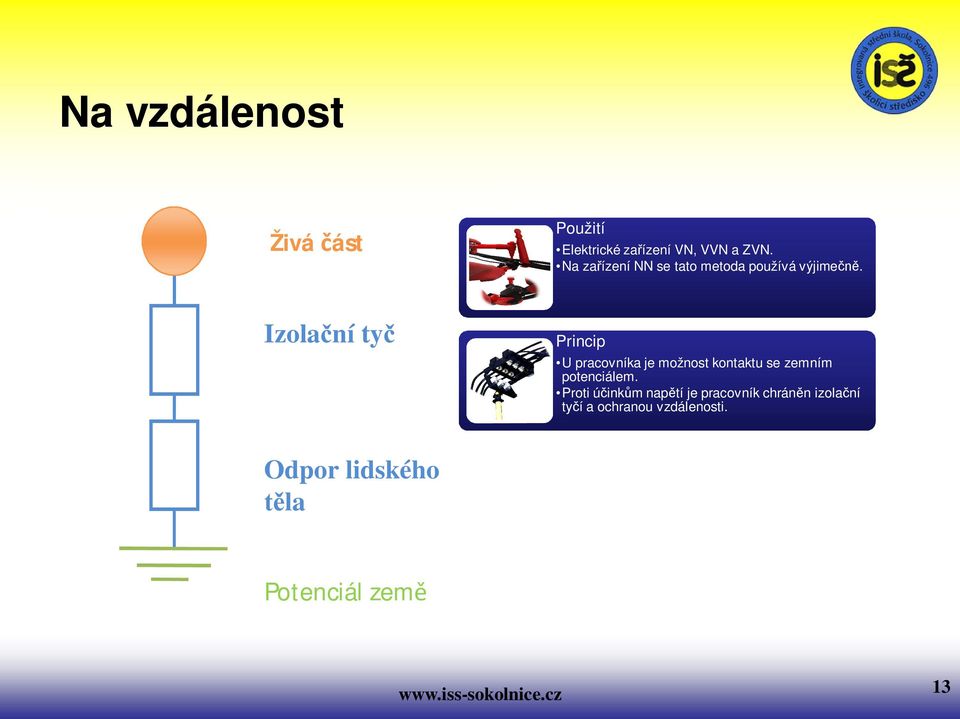 Izola ní ty Princip U pracovníka je možnost kontaktu se zemním potenciálem.