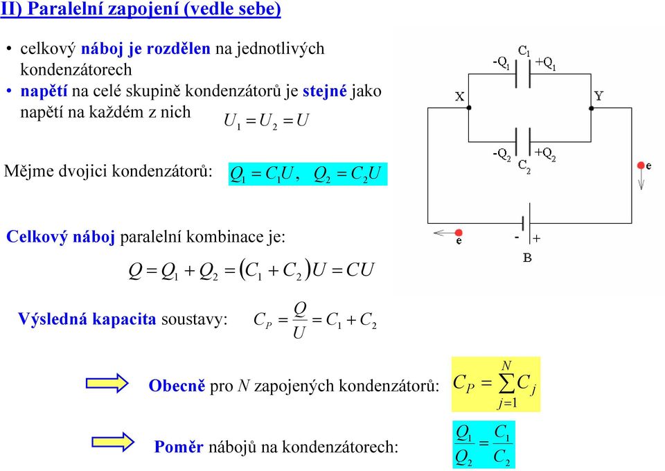 U U Mějme dvojici kondenzátorů: U, U elkový náboj paralelní kombinace je: ( + ) U U +