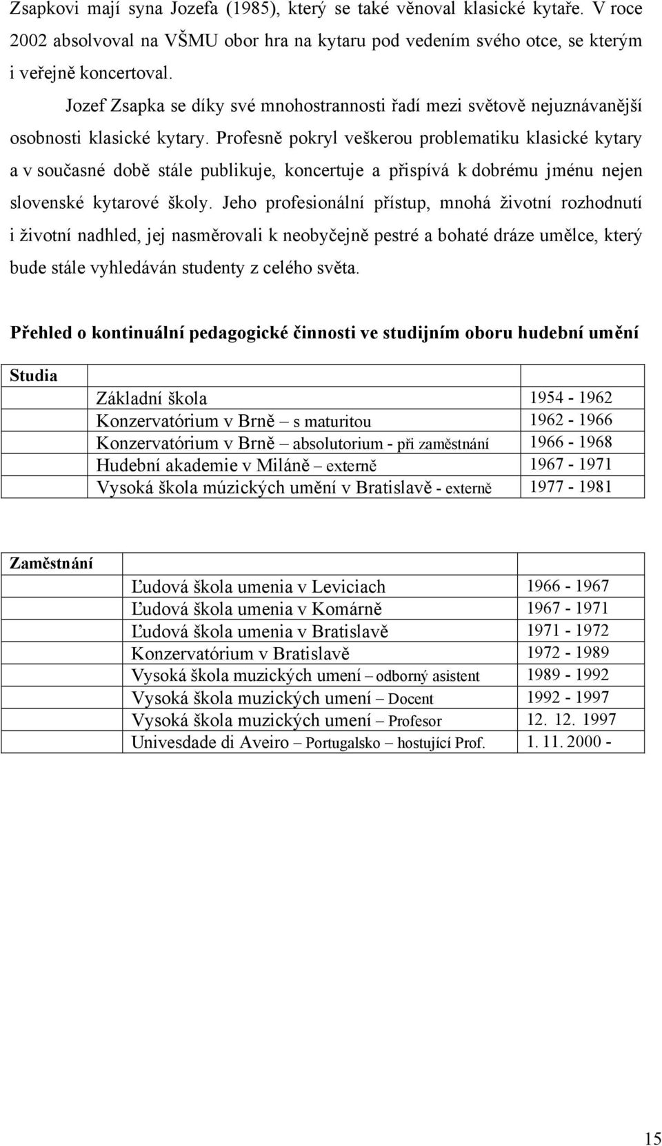 Profesně pokryl veškerou problematiku klasické kytary a v současné době stále publikuje, koncertuje a přispívá k dobrému jménu nejen slovenské kytarové školy.