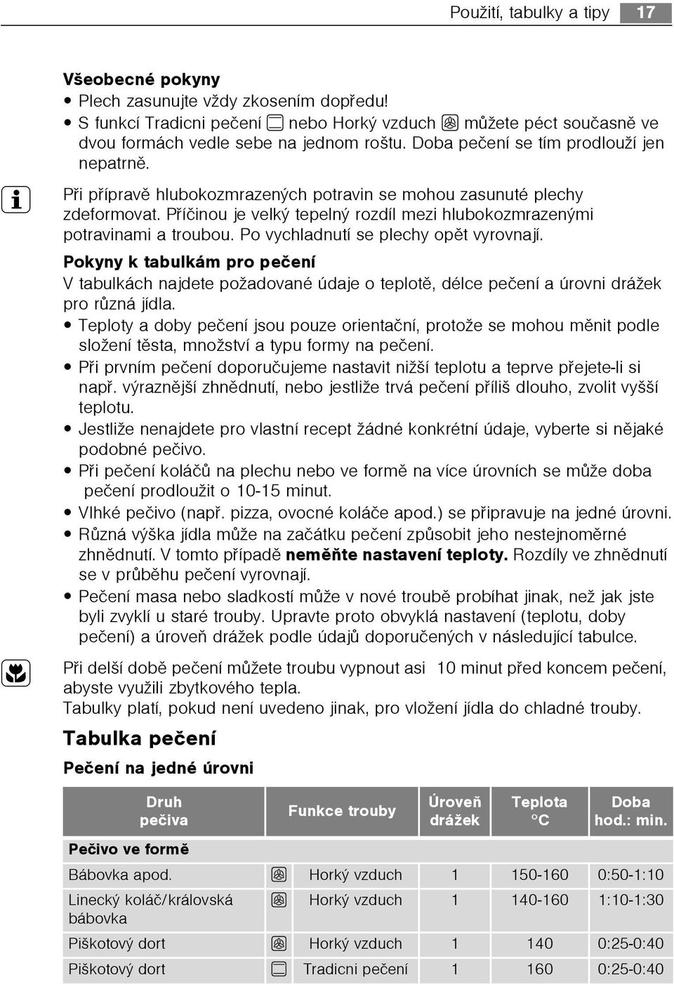 Pøíèinou je velký tepelný rozdíl mezi hlubokozmrazenými potravinami a troubou. Po vychladnutí se plechy opìt vyrovnají.