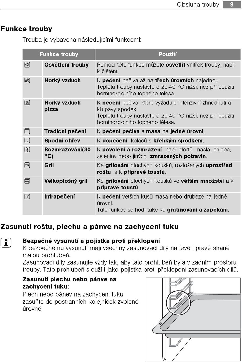 Teplotu trouby nastavte o 20-40 C nižší, než pøi použití horního/dolního topného tìlesa. K peèení peèiva, které vyžaduje intenzivní zhnìdnutí a køupavý spodek.