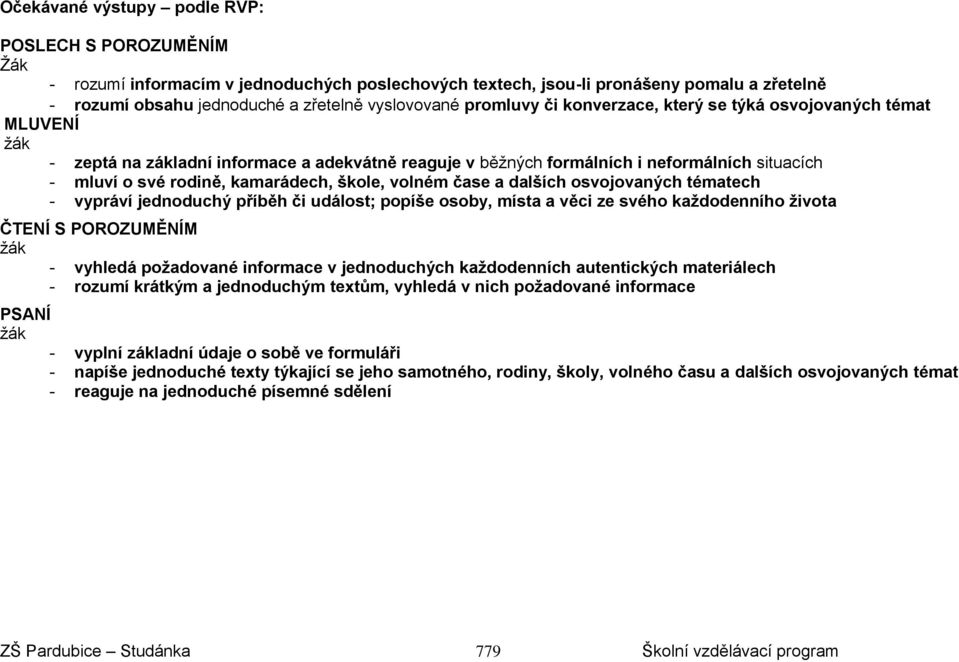 škole, volném čase a dalších osvojovaných tématech - vypráví jednoduchý příběh či událost; popíše osoby, místa a věci ze svého každodenního života ČTENÍ S POROZUMĚNÍM žák - vyhledá požadované