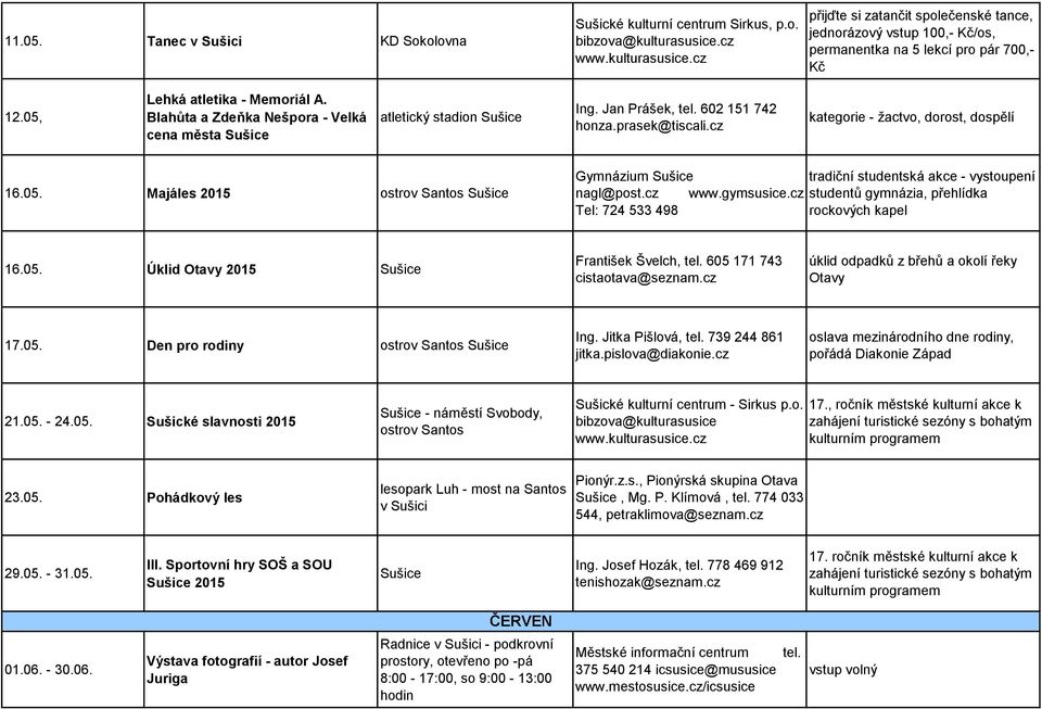 Majáles 2015 ostrov Santos Gymnázium tradiční studentská akce - vystoupení nagl@post.cz www.gymsusice.cz studentů gymnázia, přehlídka Tel: 724 533 498 rockových kapel 16.05.