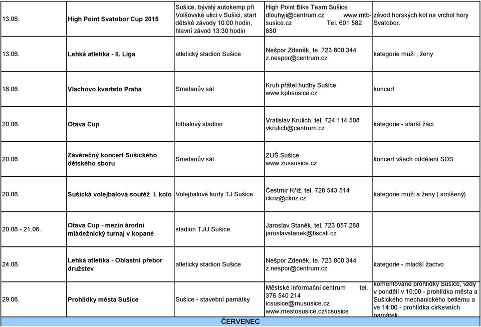 kphsusice.cz koncert 20.06. Otava Cup fotbalový stadion Vratislav Krulich, 724 114 508 vkrulich@centrum.cz kategorie - starší žáci 20.06. Závěrečný koncert Sušického dětského sboru Smetanův sál ZUŠ www.