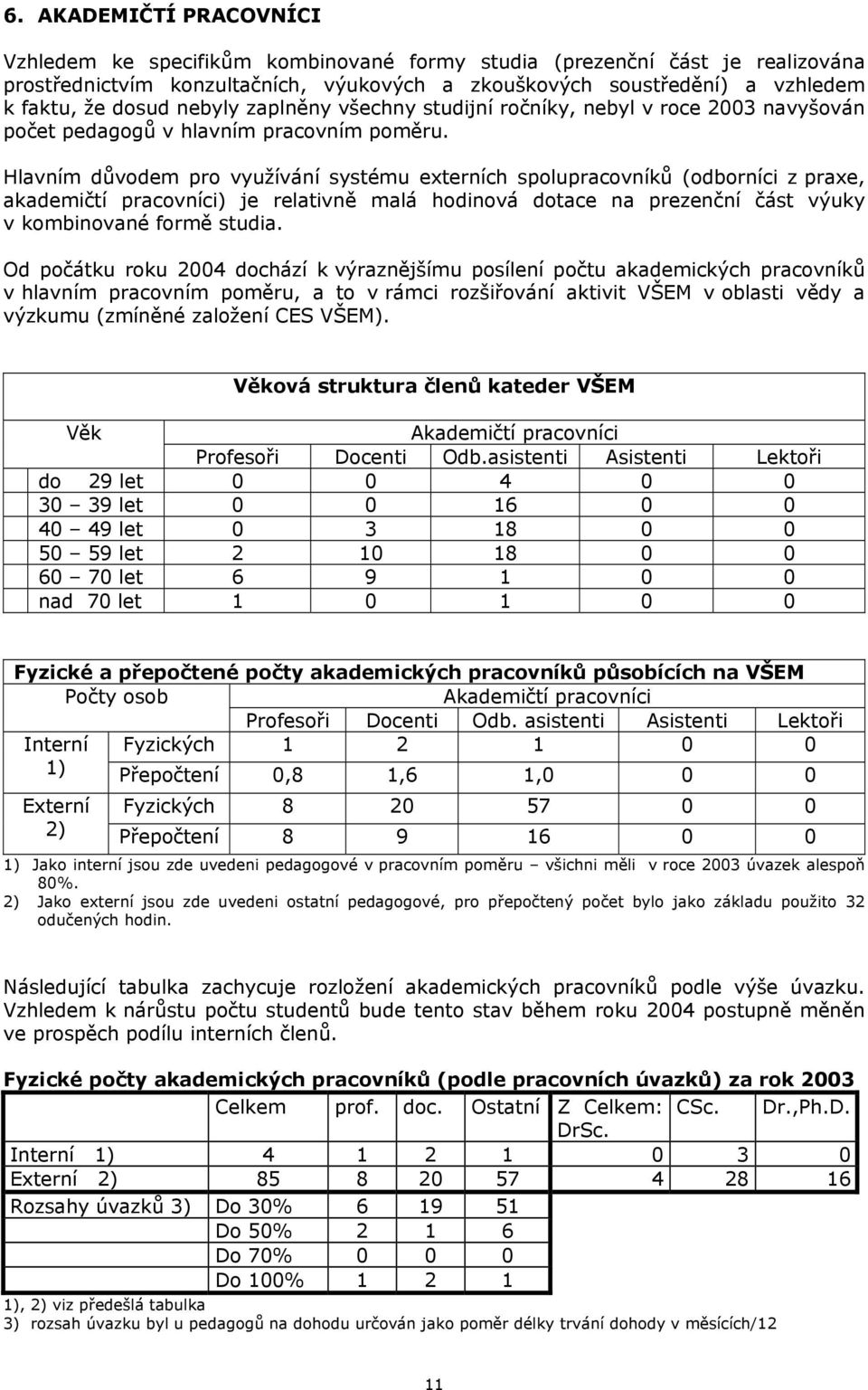 Hlavním důvodem pro využívání systému externích spolupracovníků (odborníci z praxe, akademičtí pracovníci) je relativně malá hodinová dotace na prezenční část výuky v kombinované formě studia.