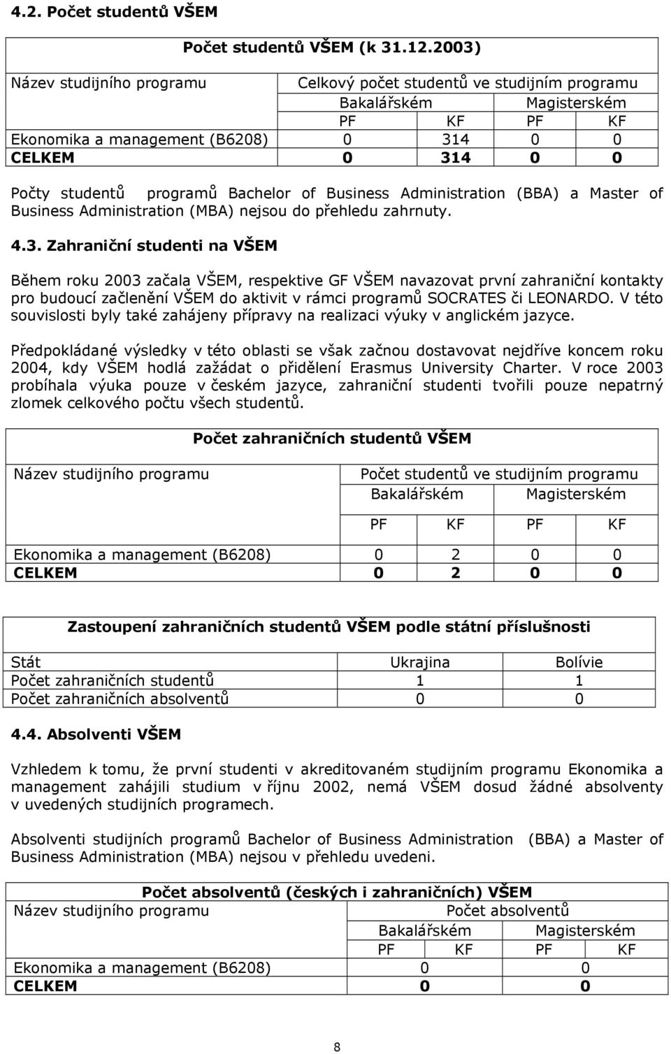 Bachelor of Business Administration (BBA) a Master of Business Administration (MBA) nejsou do přehledu zahrnuty. 4.3.