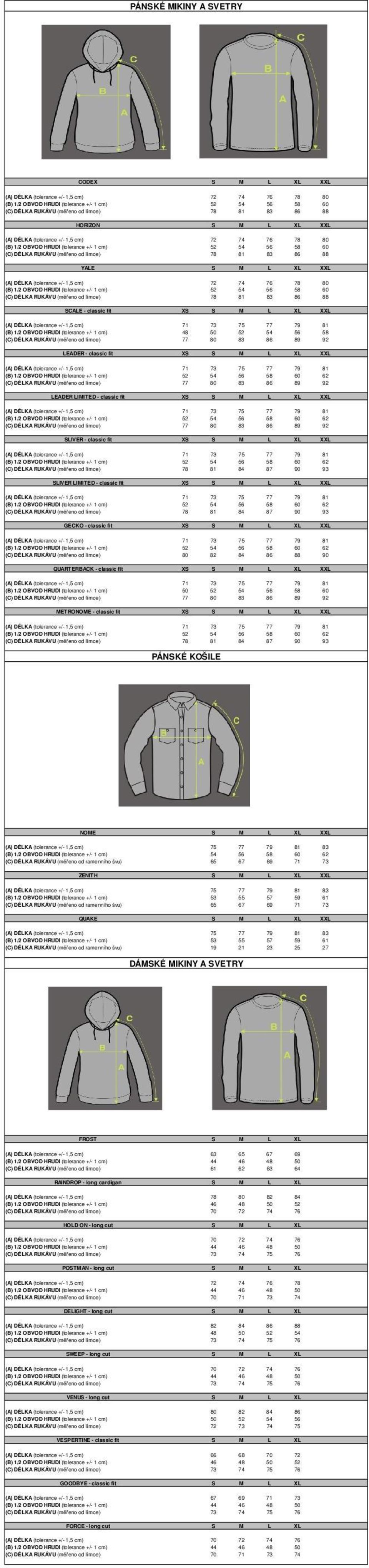 DÉLKA (tolerance +/- 1,5 cm) 72 74 76 78 80 (B) 1/2 OBVOD HRUDI (tolerance +/- 1 cm) 52 54 56 58 60 (C) DÉLKA RUKÁVU (měřeno od límce) 78 81 83 86 88 SCALE - classic fit XS S M L XL XXL (B) 1/2 OBVOD