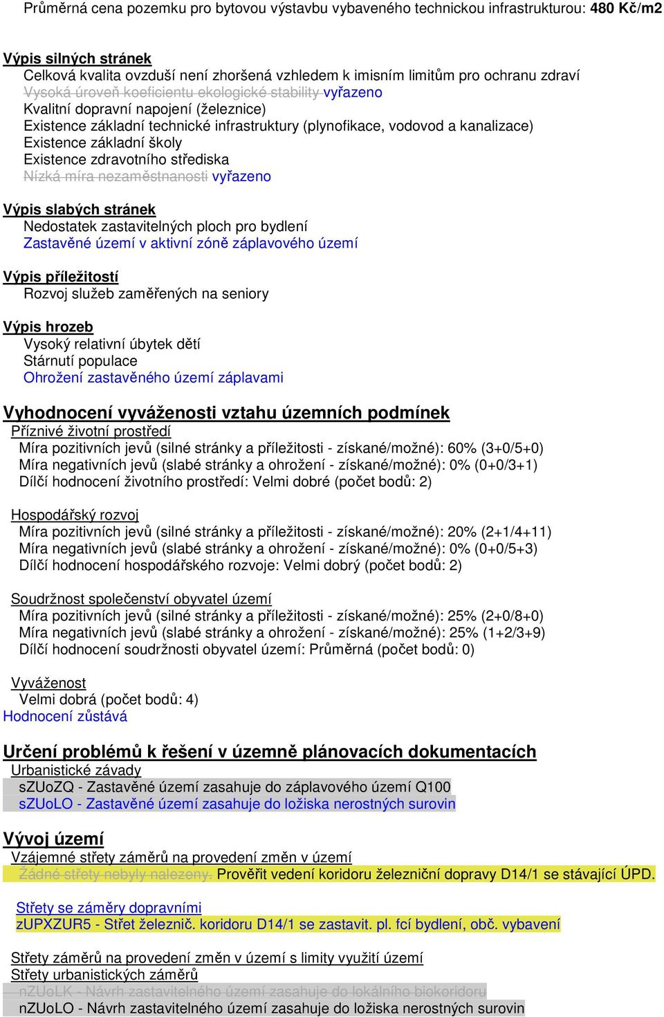 Existence zdravotního střediska Nízká míra nezaměstnanosti vyřazeno Výpis slabých stránek Nedostatek zastavitelných ploch pro bydlení Zastavěné území v aktivní zóně záplavového území Výpis