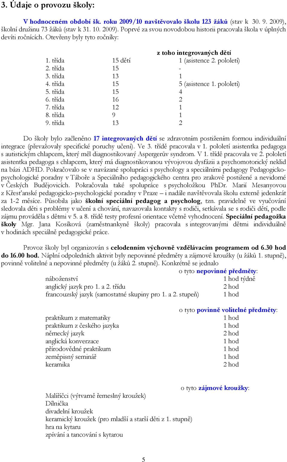 třída 12 1 8. třída 9 1 9. třída 13 2 Do školy bylo začleněno 17 integrovaných dětí se zdravotním postižením formou individuální integrace (převažovaly specifické poruchy učení). Ve 3.