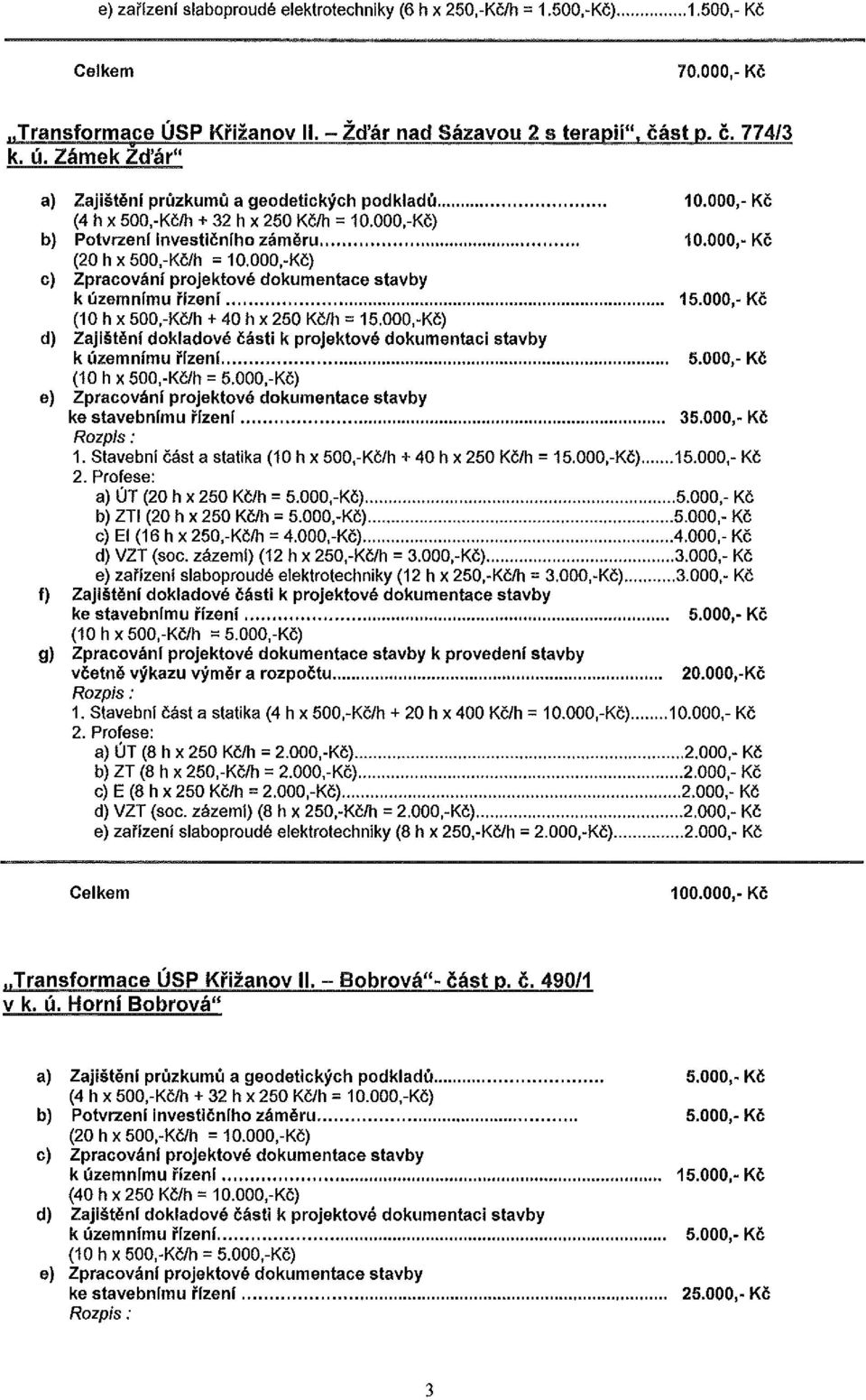 000,-Kč) c) Zpracvání prjektvé dkumentace stavby k územnímu řízení 15.000,- Kč (10 h x 500,-Kč/h + 40 h x 250 Kč/h = 15.