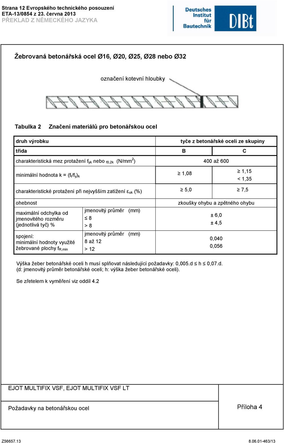 zatížení ε uk (%) 5,0 7,5 ohebnost maximální odchylka od jmenovitého rozměru (jednotlivá tyč) % spojení: minimální hodnoty využité žebrované plochy f R,min jmenovitý průměr (mm) 8 8 jmenovitý průměr