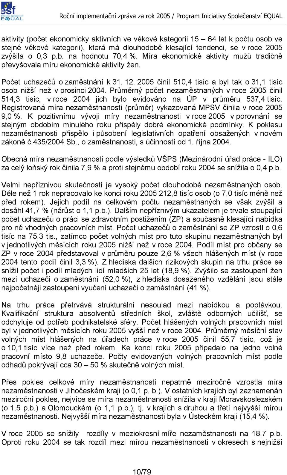 Průměrný počet nezaměstnaných v roce 2005 činil 514,3 tisíc, v roce 2004 jich bylo evidováno na ÚP v průměru 537,4 tisíc.