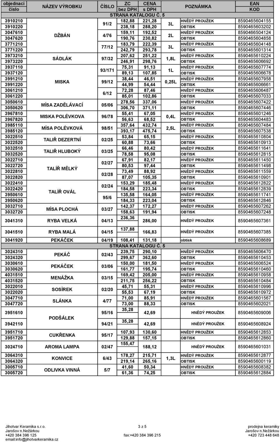 298,76 OBTISK 8590465606692 3937110 75,31 91,13 HNĚDÝ PROUŽEK 8590465607774 93/171 3937120 89,13 107,85 OBTISK 8590465606678 3991210 38,44 46,51 HNĚDÝ PROUŽEK 8590465607958 MISKA 99/12 3991220 44,99