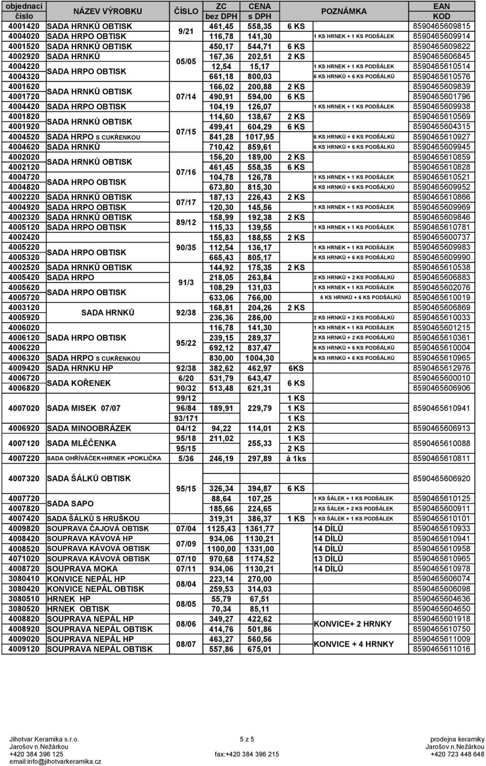 8590465601796 4004420 104,19 126,07 HRNEK + PODŠÁLEK 8590465609938 4001820 114,60 138,67 2 KS 8590465610569 4001920 499,41 604,29 6 KS 8590465604315 07/15 4004520 SADA HRPO S CUKŘENKOU 841,28 1017,95