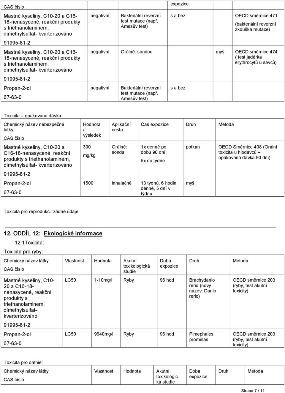 Amesův test) s a bez OECD směrnice 471 (bakteriální reverzní zkouška mutace) negativní Orálně: sondou myš OECD směrnice 474 ( test jadérka erythrocytů u savců) negativní Bakteriální reverzní test 