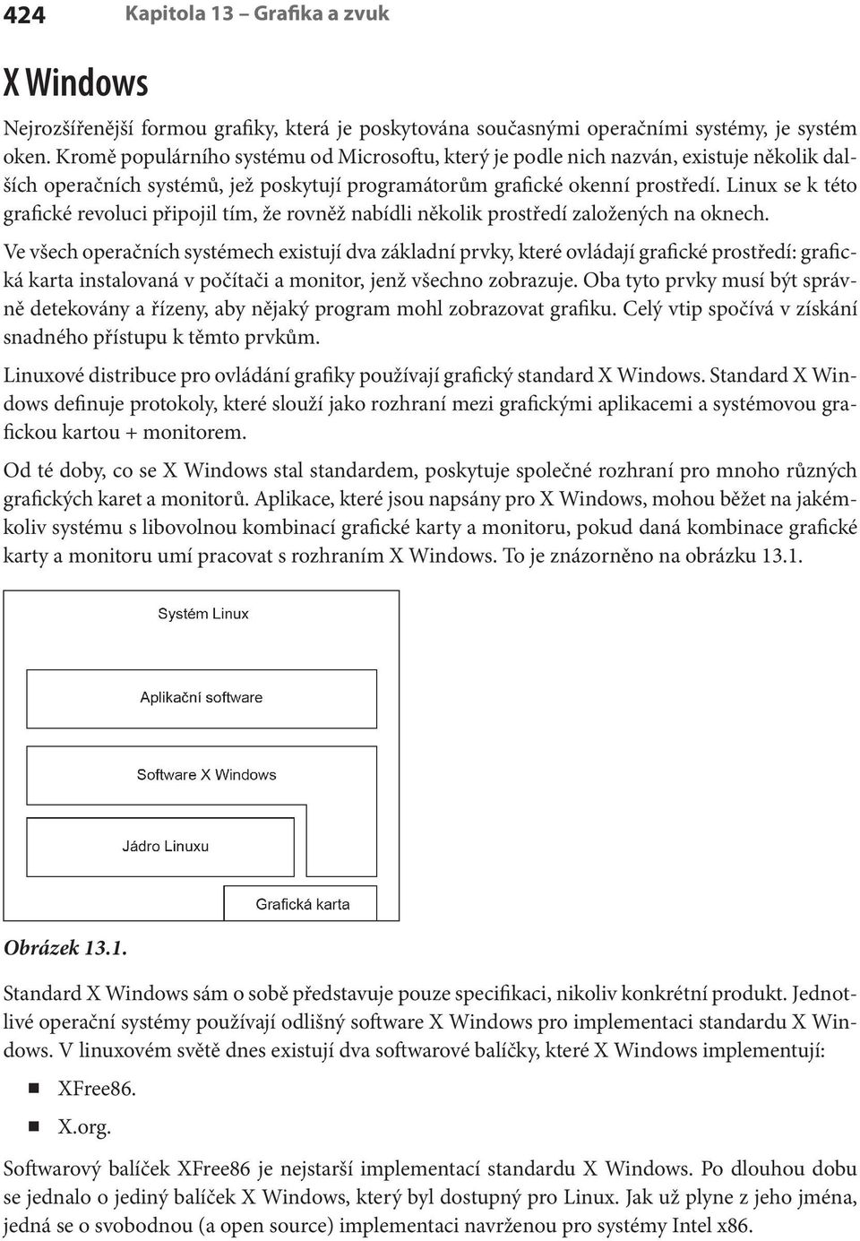 Linux se k této grafické revoluci připojil tím, že rovněž nabídli několik prostředí založených na oknech.