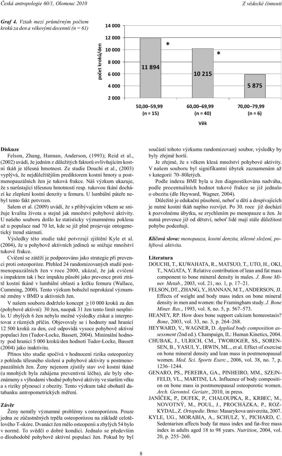 , (2003) vyplývá, že nejdùležitìjším prediktorem kostní hmoty u postmenopauzálních žen je tuková frakce. Náš výzkum ukazuje, že s narùstající tìlesnou hmotností resp.