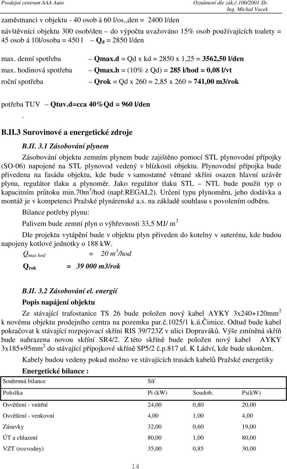 h = (10% z Qd) = 285 l/hod = 0,08 l/vt Qrok = Qd x 260 = 2,85 x 260 = 741,00 m3/rok potřeba TUV Qtuv.d=cca 40%Qd = 960 l/den. B.II.3 Surovinové a energetické zdroje B.II. 3.