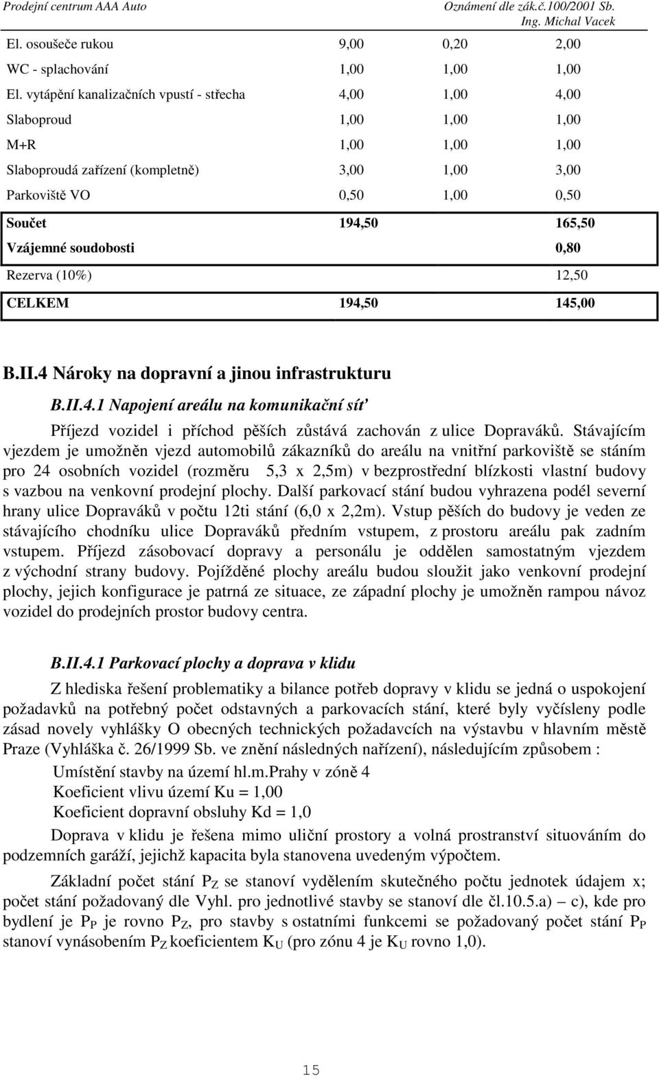 Vzájemné soudobosti 0,80 Rezerva (10%) 12,50 CELKEM 194,50 145,00 B.II.4 Nároky na dopravní a jinou infrastrukturu B.II.4.1 Napojení areálu na komunikační síť Příjezd vozidel i příchod pěších zůstává zachován z ulice Dopraváků.