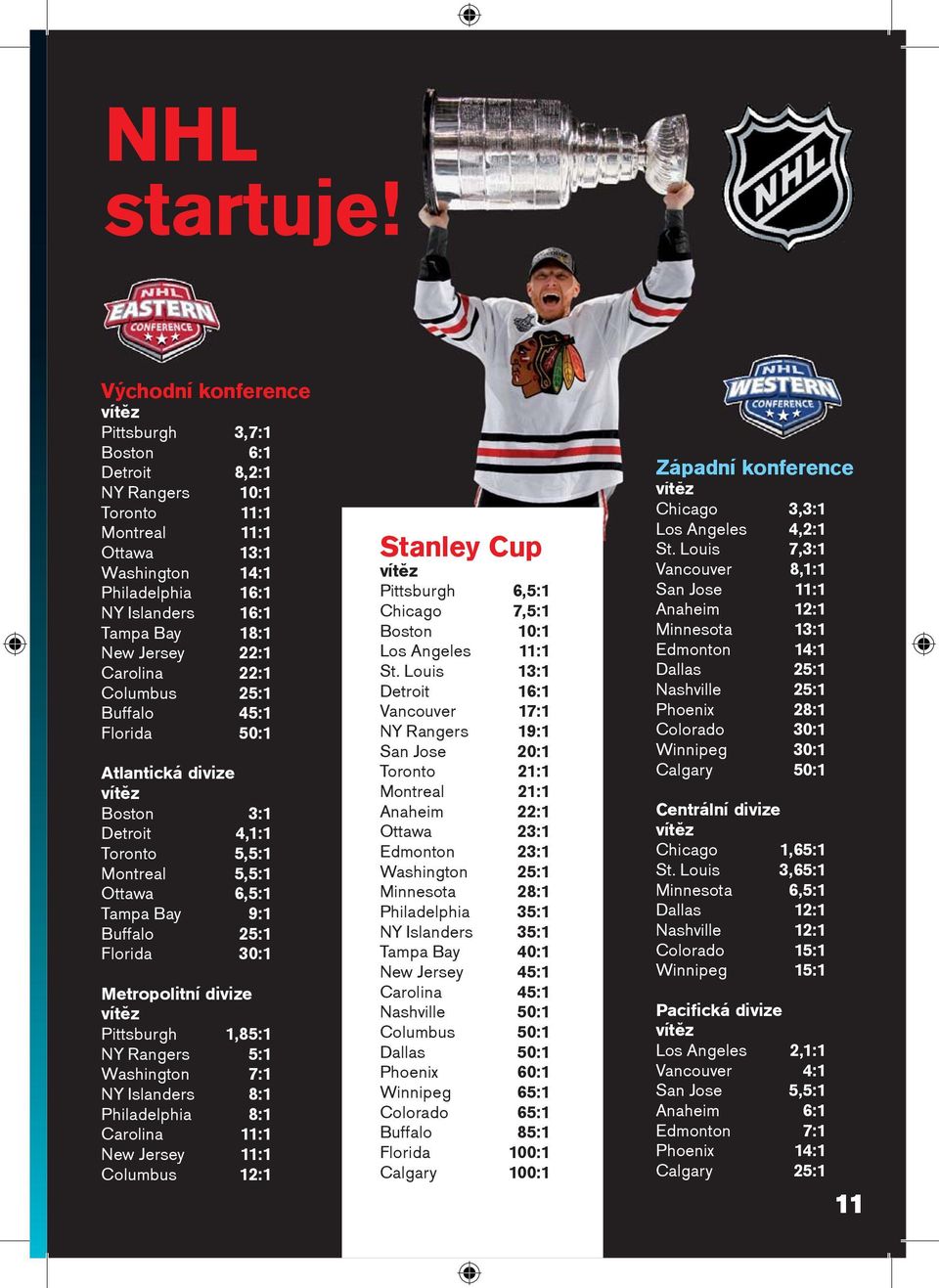 Jersey 22:1 Carolina 22:1 Columbus 25:1 Buffalo 45:1 Florida 50:1 Atlantická divize vítìz Boston 3:1 Detroit 4,1:1 Toronto 5,5:1 Montreal 5,5:1 Ottawa 6,5:1 Tampa Bay 9:1 Buffalo 25:1 Florida 30:1