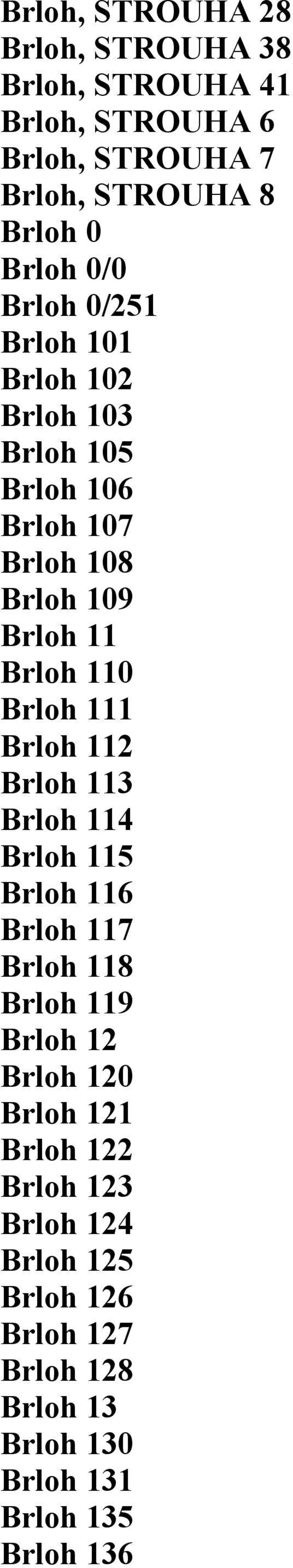 110 Brloh 111 Brloh 112 Brloh 113 Brloh 114 Brloh 115 Brloh 116 Brloh 117 Brloh 118 Brloh 119 Brloh 12 Brloh 120