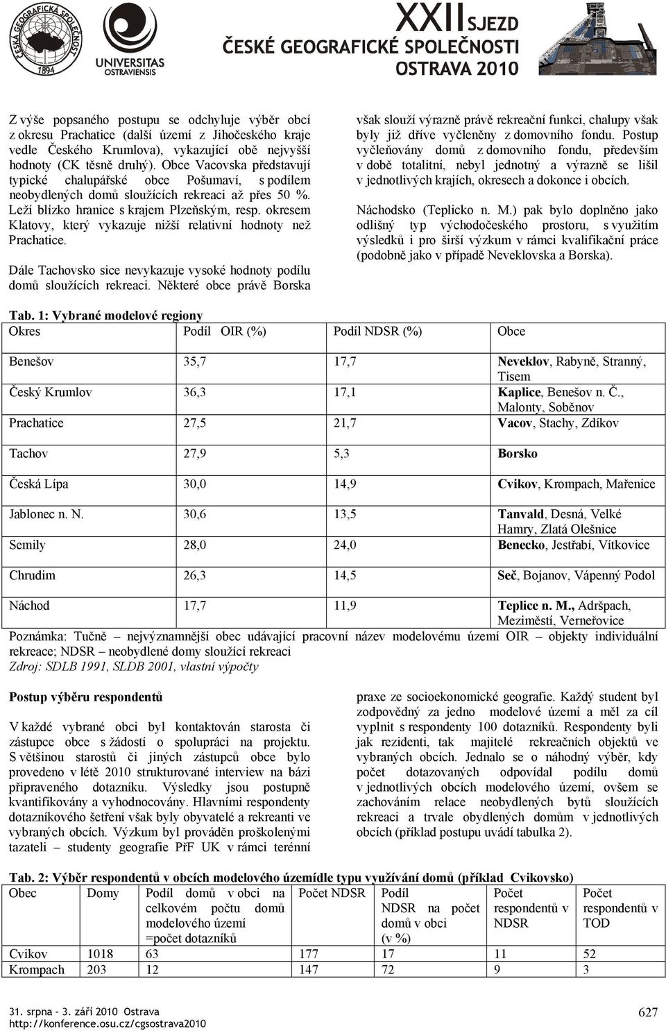 okresem Klatovy, který vykazuje nižší relativní hodnoty než Prachatice. Dále Tachovsko sice nevykazuje vysoké hodnoty podílu domů sloužících rekreaci.