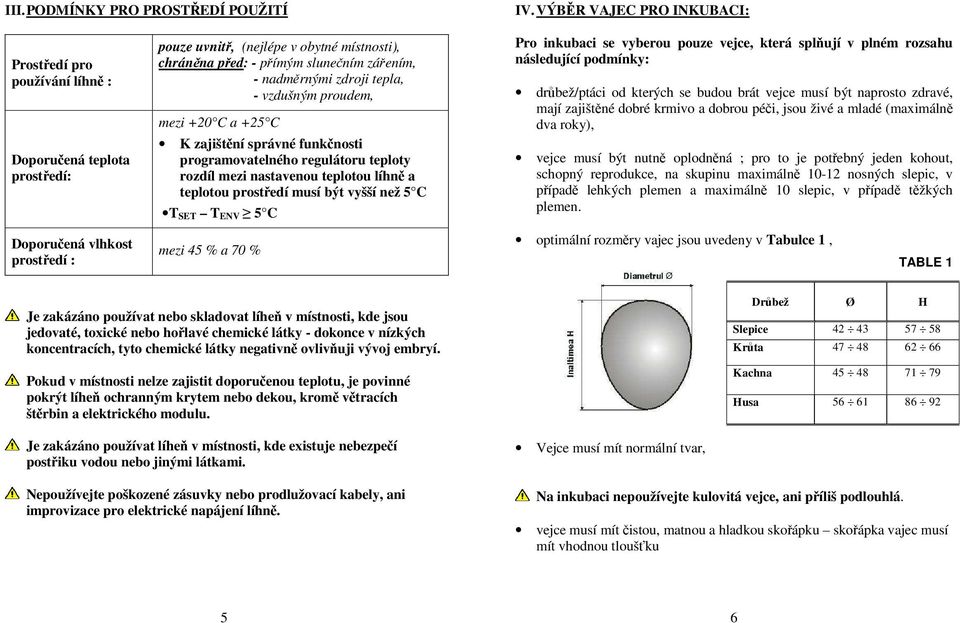 tepla, - vzdušným proudem, mezi +20 C a +25 C K zajištění správné funkčnosti programovatelného regulátoru teploty rozdíl mezi nastavenou teplotou líhně a teplotou prostředí musí být vyšší než 5 C T