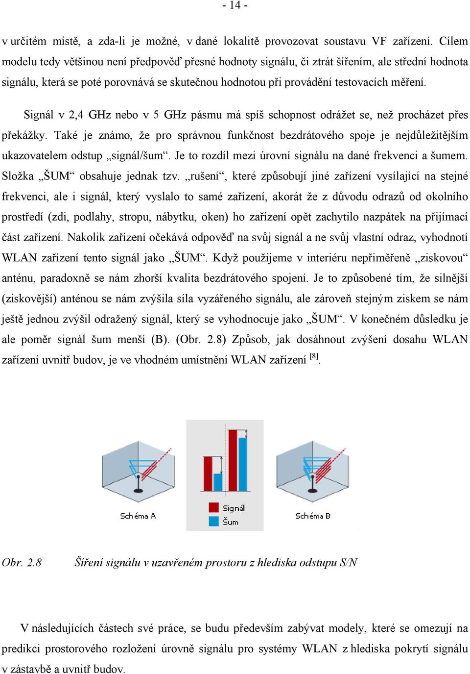 Signál v 2,4 GHz nebo v 5 GHz pásmu má spíš schopnost odrážet se, než procházet přes překážky.