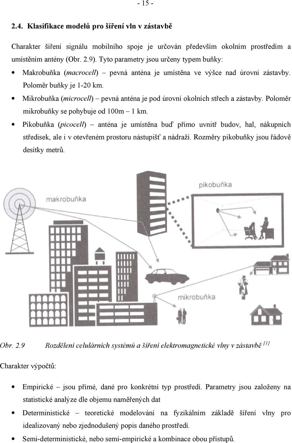 Mikrobuňka (microcell) pevná anténa je pod úrovní okolních střech a zástavby. Poloměr mikrobuňky se pohybuje od 100m 1 km.