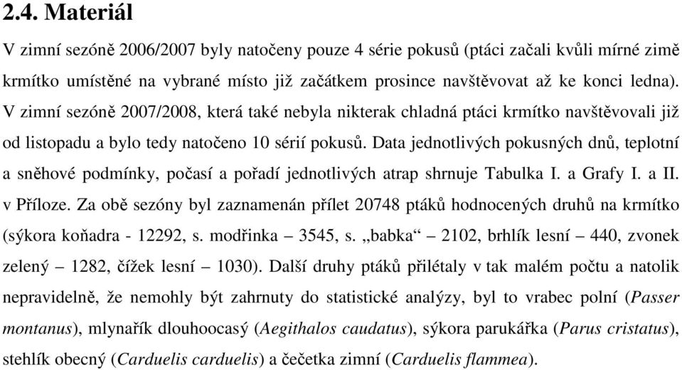 Data jednotlivých pokusných dnů, teplotní a sněhové podmínky, počasí a pořadí jednotlivých atrap shrnuje Tabulka I. a Grafy I. a II. v Příloze.