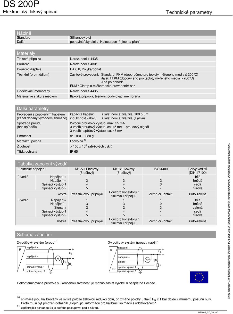 Materiál ve styku s médiem Závitové provedení: Standard: FKM (doporučeno pro teploty měřeného média 00 C) další: FFKM (doporučeno pro teploty měřeného média > 00 C) Jiné po dohodě FKM / Clamp a