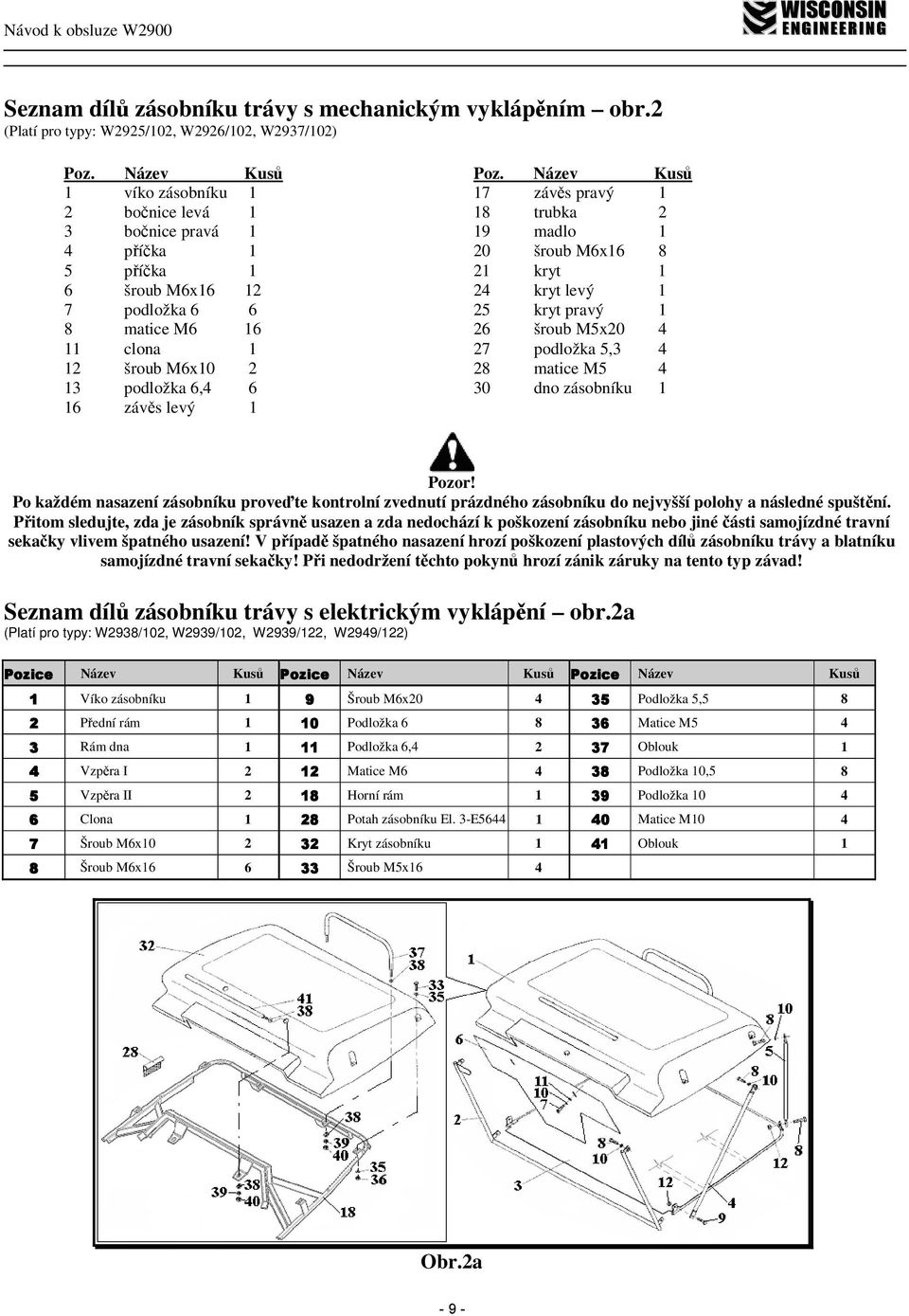 Název Kusů 17 závěs pravý 1 18 trubka 2 19 madlo 1 20 šroub M6x16 8 21 kryt 1 24 kryt levý 1 25 kryt pravý 1 26 šroub M5x20 4 27 podložka 5,3 4 28 matice M5 4 30 dno zásobníku 1 Pozor!