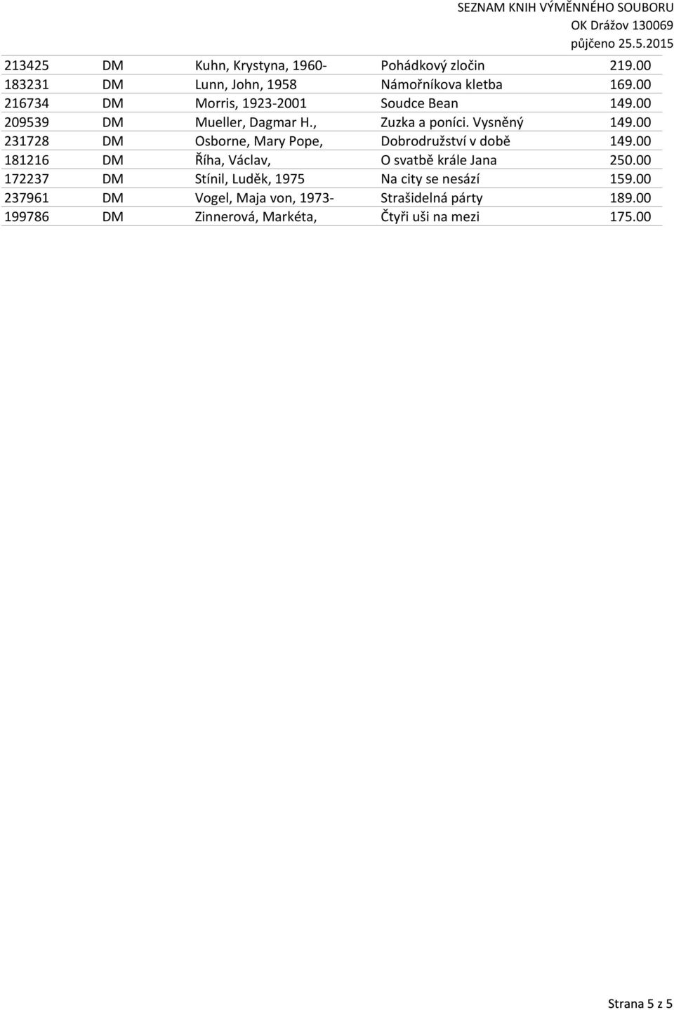 00 231728 DM Osborne, Mary Pope, Dobrodružství v době 149.00 181216 DM Říha, Václav, O svatbě krále Jana 250.