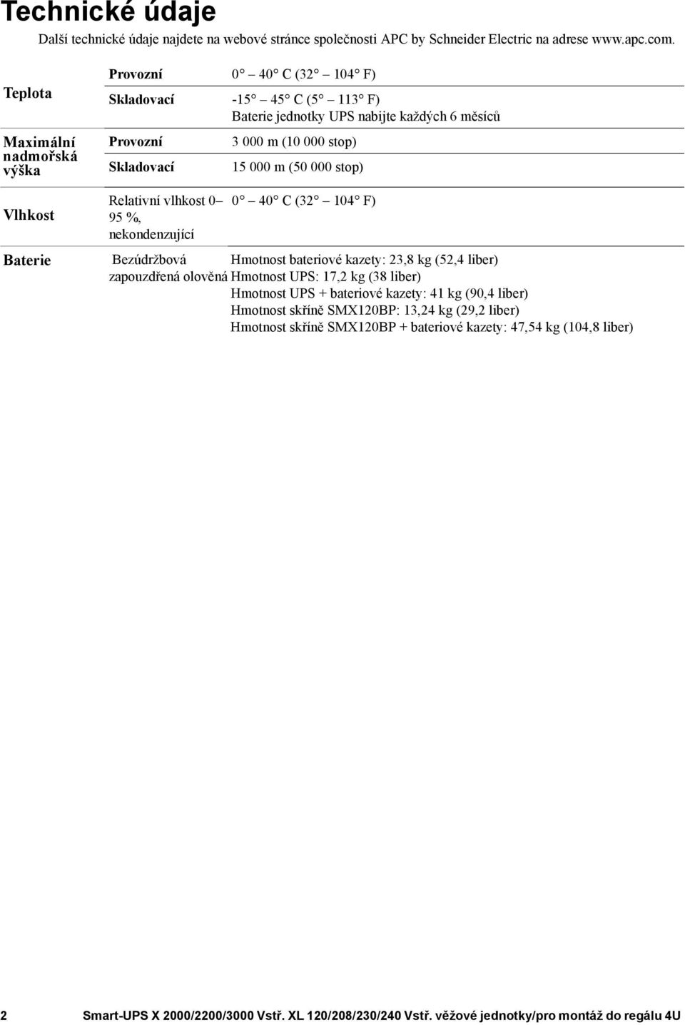 stop) Vlhkost Relativní vlhkost 0 95 %, nekondenzující 0 40 C (32 104 F) Baterie Bezúdržbová Hmotnost bateriové kazety: 23,8 kg (52,4 liber) zapouzdřená olověná Hmotnost UPS: 17,2 kg (38 liber)