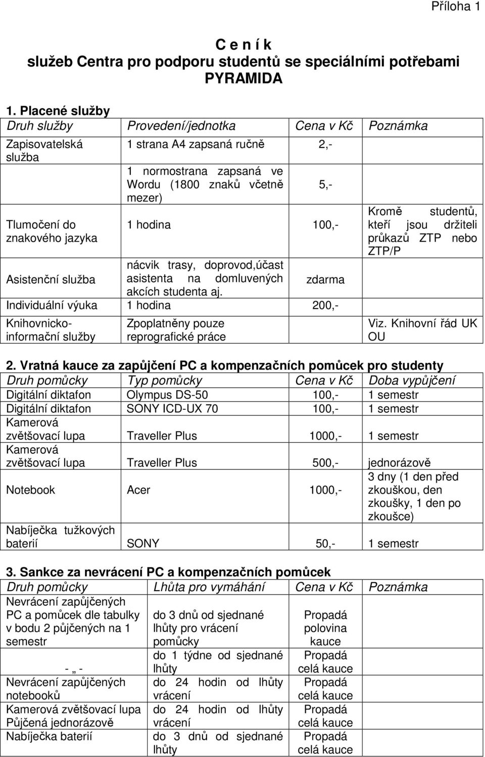 mezer) 5,- 1 hodina 100,- nácvik trasy, doprovod,účast Asistenční služba asistenta na domluvených zdarma akcích studenta aj.