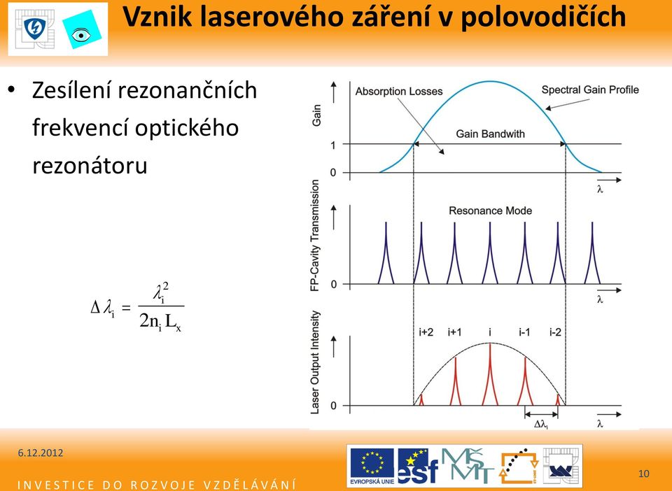 rezonančních frekvencí