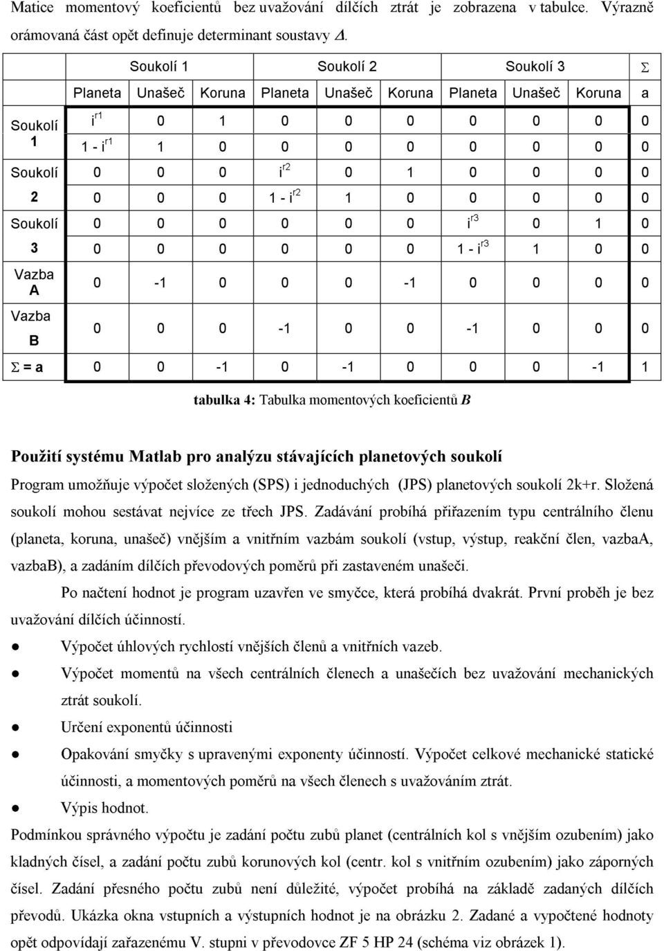 i r3 0 0 Vazba A Vazba B 0-0 0 0-0 0 0 0 0 0 0-0 0-0 0 0 Σ = a 0 0-0 - 0 0 0 - tabulka 4: Tabulka momentových koeficientů B Použití systému Matlab pro analýzu stávajících planetových soukolí Program