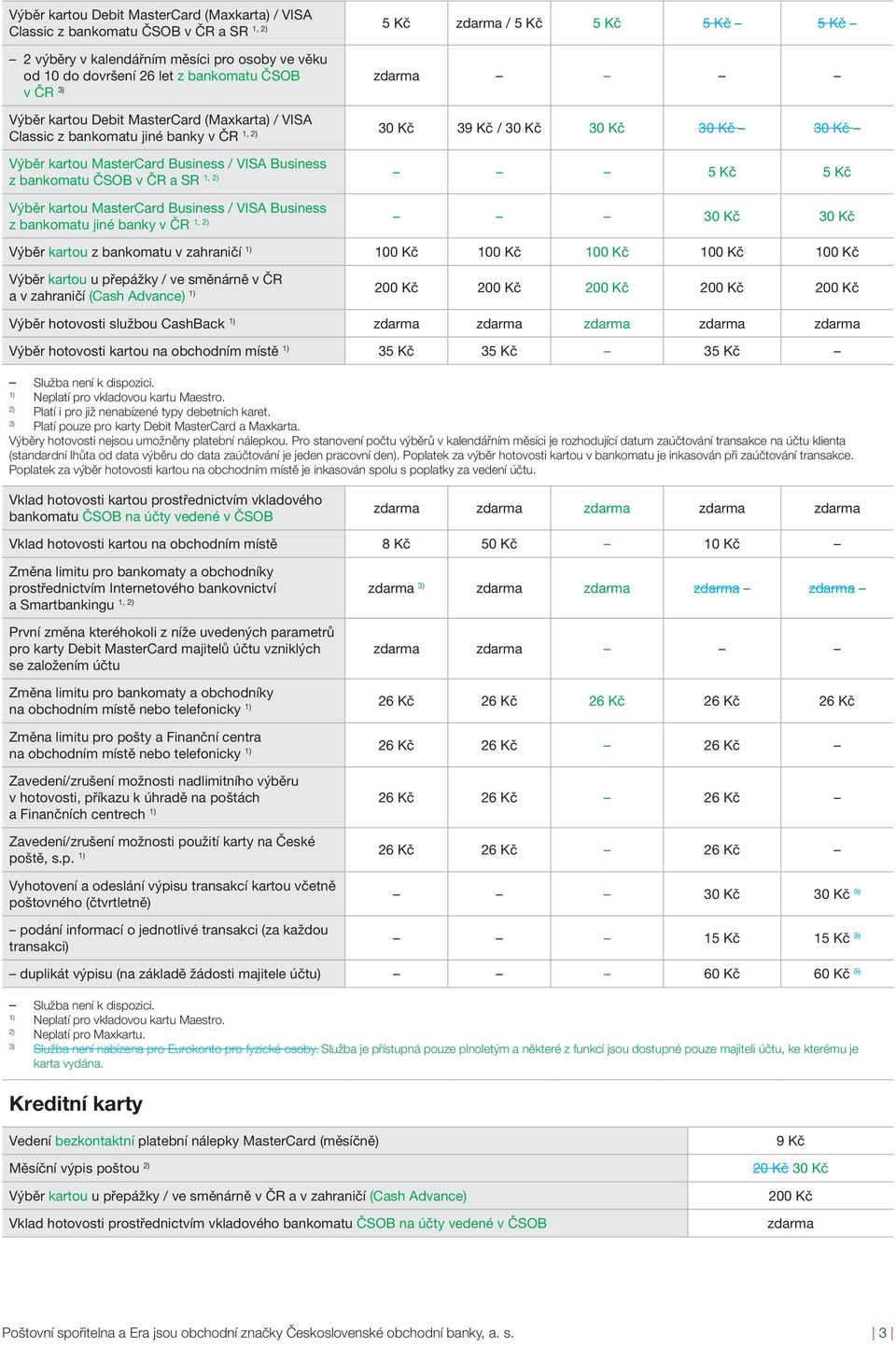 MasterCard Business / VISA Business z bankomatu jiné banky v ČR 1, 30 30 Výběr kartou z bankomatu v zahraničí 100 100 100 100 100 Výběr kartou u přepážky / ve směnárně v ČR a v zahraničí (Cash