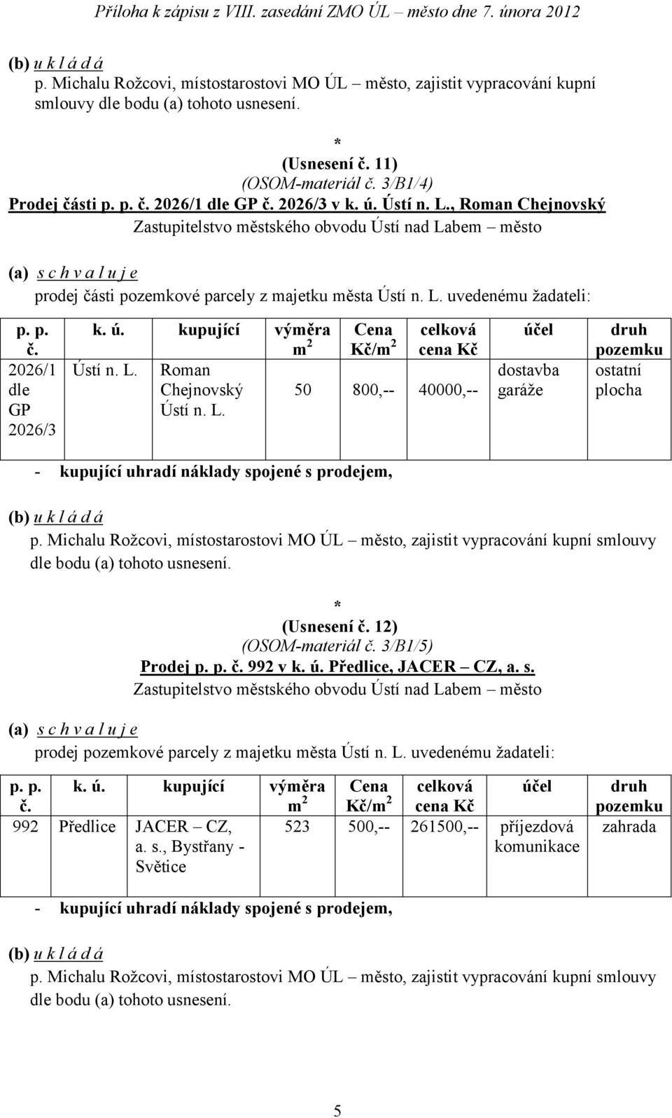 L. 50 800,-- 40000,-- dostavba garáže ostatní plocha (Usnesení 12) (OSOM-materiál 3/B1/5) Prodej 992 v k. ú. Předlice, JACER CZ, a. s.