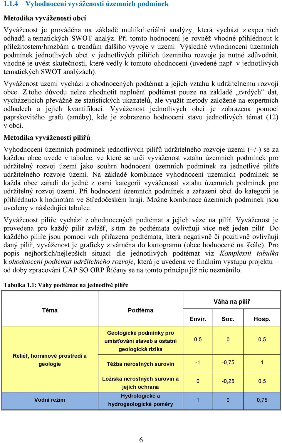 Výsledné vyhodnocení územních podmínek jednotlivých obcí v jednotlivých pilířích územního rozvoje je nutné zdůvodnit, vhodné je uvést skutečnosti, které vedly k tomuto ohodnocení (uvedené např.