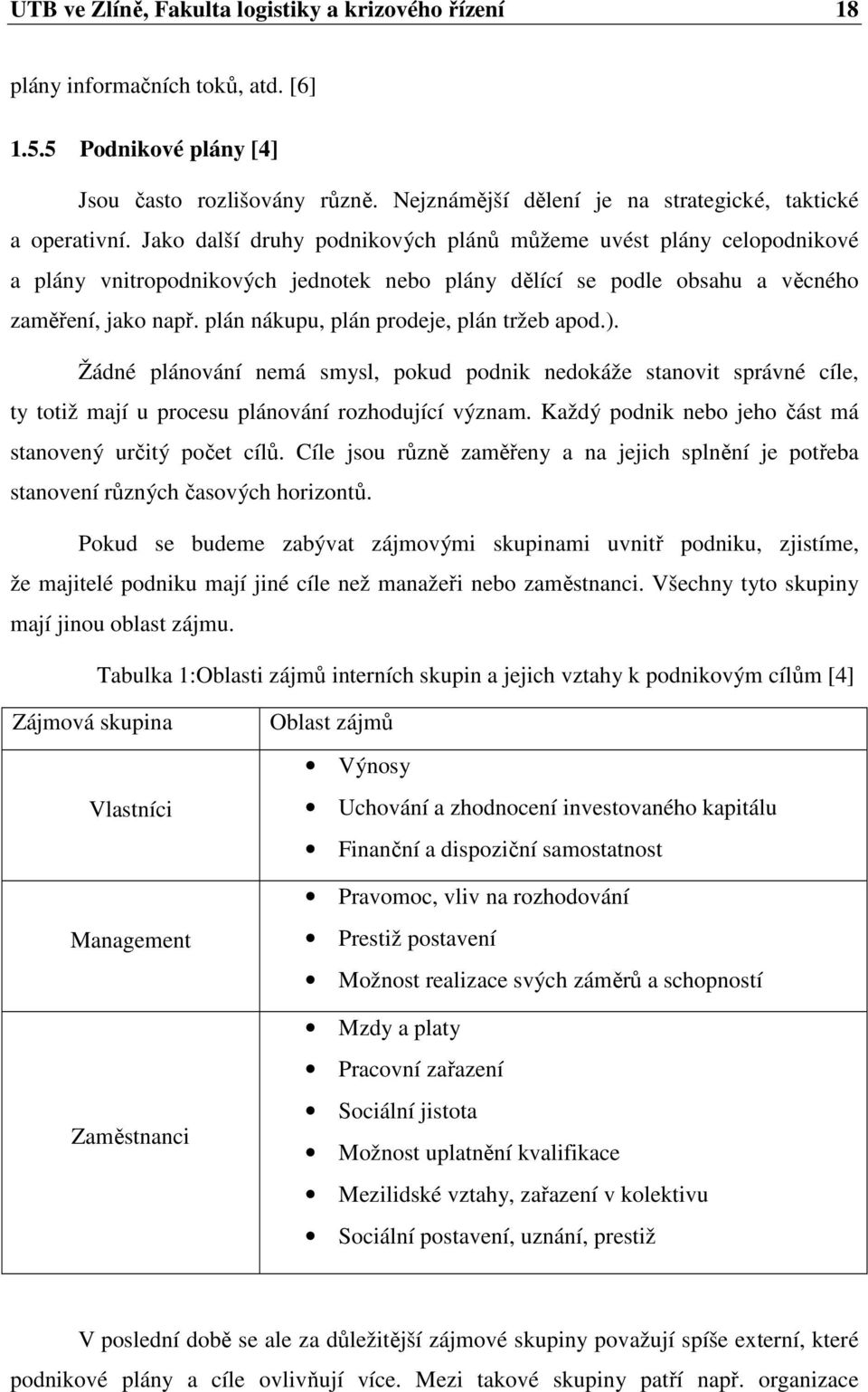 Jako další druhy podnikových plánů můžeme uvést plány celopodnikové a plány vnitropodnikových jednotek nebo plány dělící se podle obsahu a věcného zaměření, jako např.