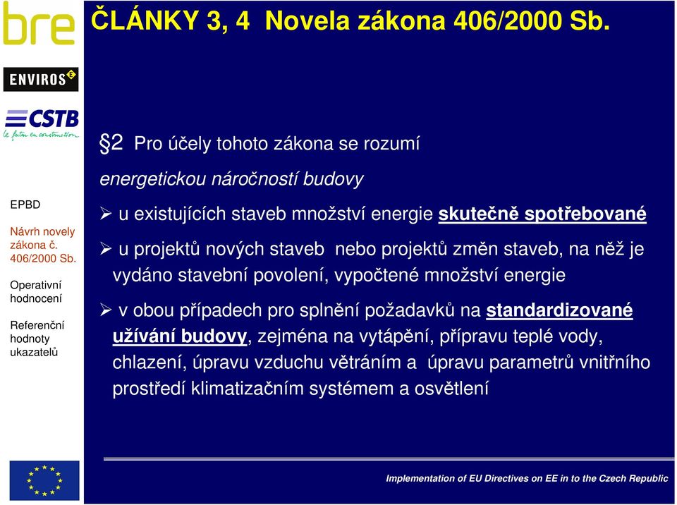 povolení, vypočtené množství energie v obou případech pro splnění požadavků na standardizované užívání budovy, zejména na