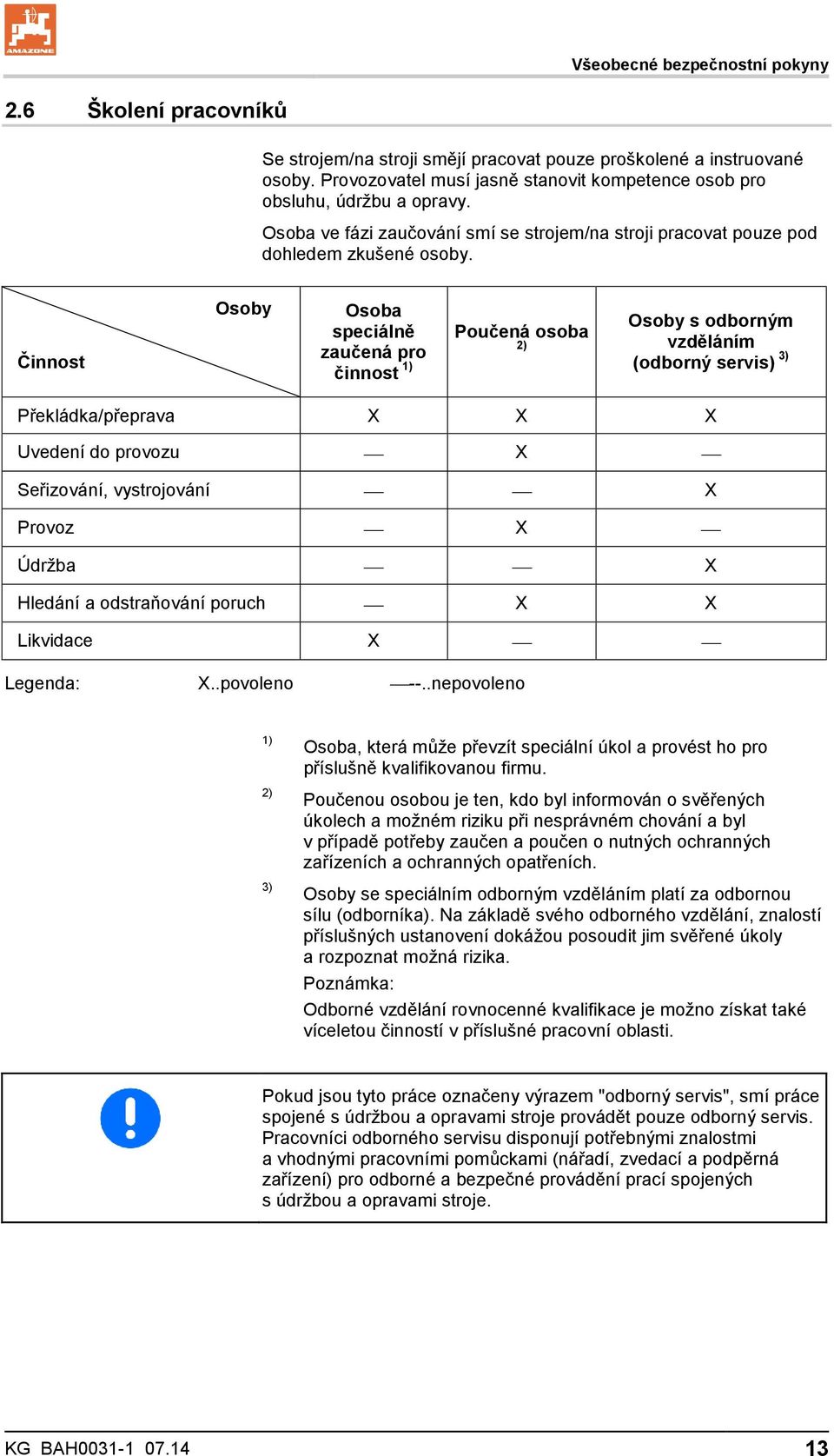 Činnost Osoby Osoba speciálně zaučená pro činnost 1) Poučená osoba 2) Osoby s odborným vzděláním (odborný servis) 3) Překládka/přeprava X X X Uvedení do provozu X Seřizování, vystrojování X Provoz X