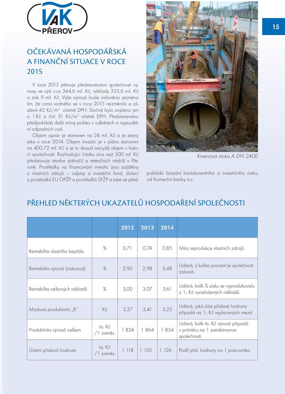 Stočné bylo zvýšeno jen o 1 Kč a činí 31 Kč/m 3 včetně DPH. Představenstvo předpokládá další mírný pokles v odběrech a vypouštění odpadních vod. Objem oprav je stanoven na 24 mil.