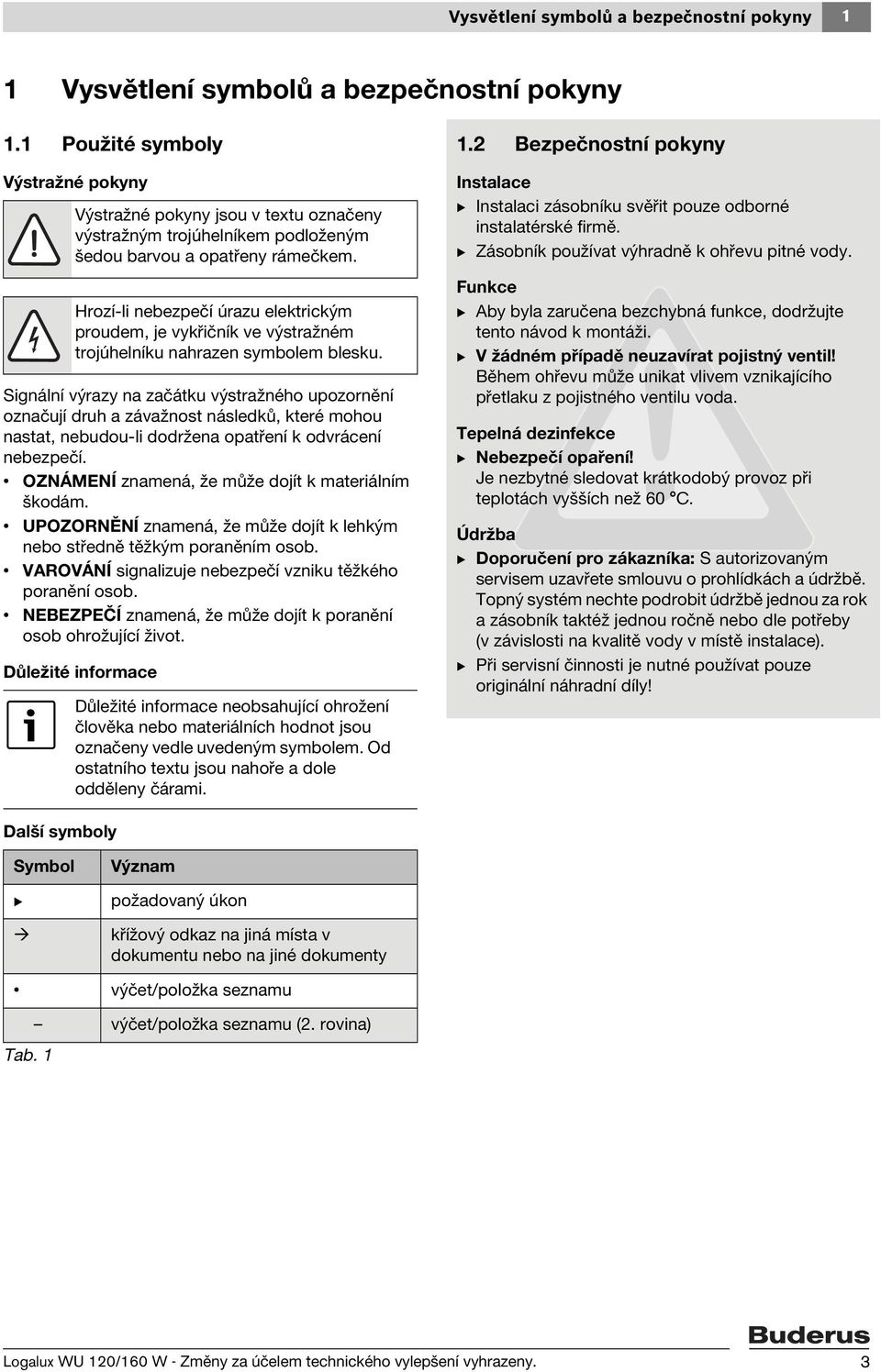 Hrozí-li nebezpečí úrazu elektrickým proudem, je vykřičník ve výstražném trojúhelníku nahrazen symbolem blesku.