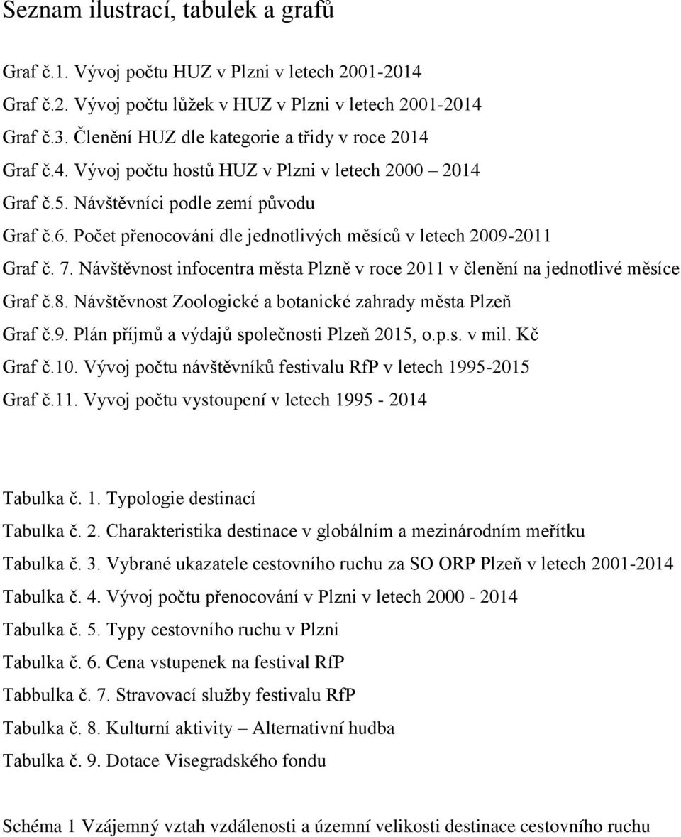 Počet přenocování dle jednotlivých měsíců v letech 2009-2011 Graf č. 7. Návštěvnost infocentra města Plzně v roce 2011 v členění na jednotlivé měsíce Graf č.8.
