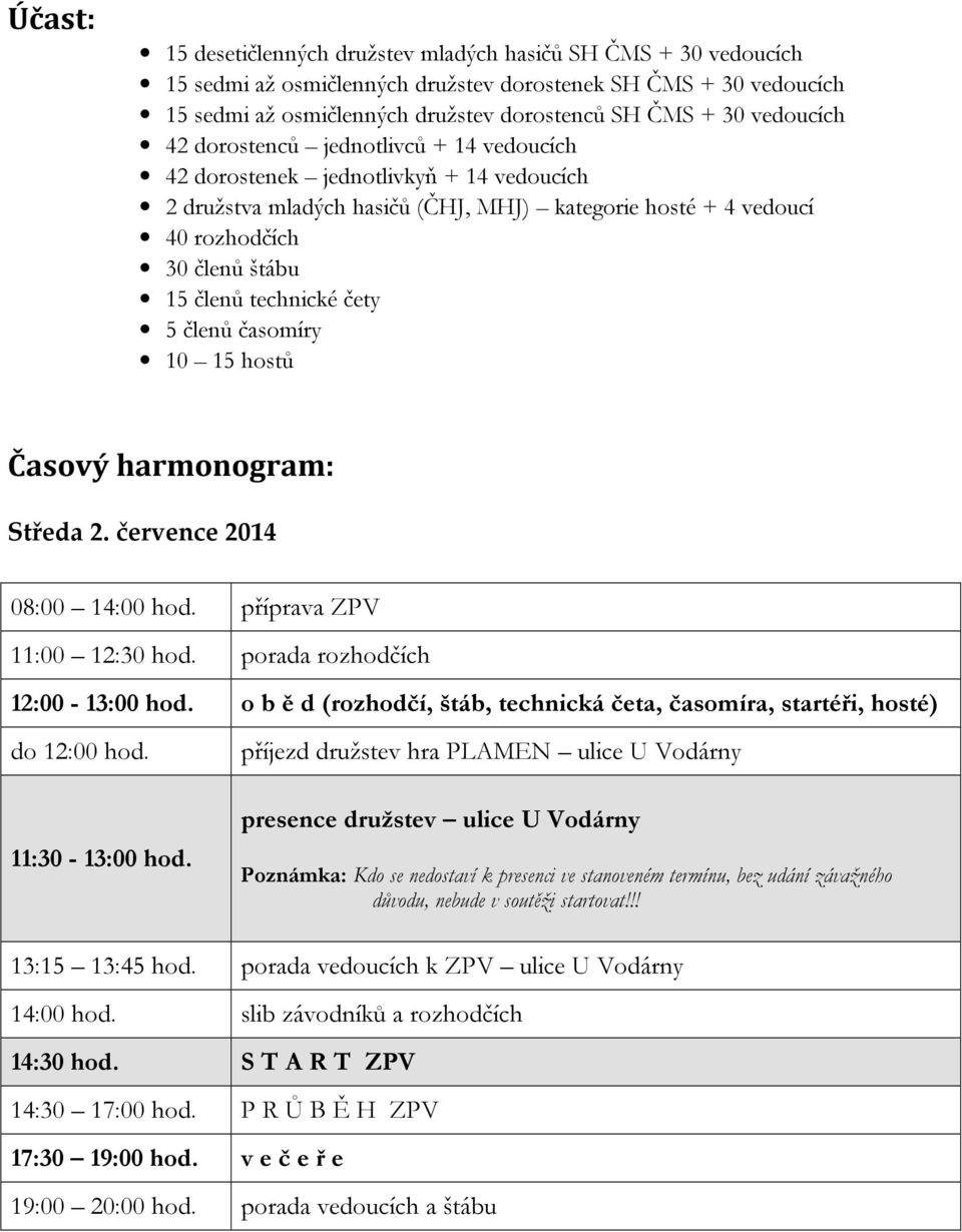 technické čety 5 členů časomíry 10 15 hostů Časový harmonogram: Středa 2. července 2014 08:00 14:00 hod. příprava ZPV 11:00 12:30 hod. porada rozhodčích 12:00-13:00 hod.